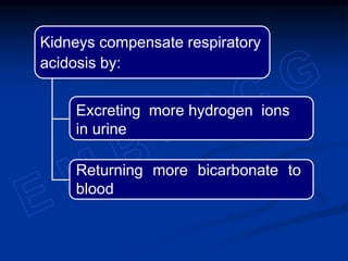 Kidneys compensate respiratory
acidosis by:
Returning more bicarbonate to
blood
Excreting more hydrogen ions
in urine
 