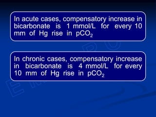 In acute cases, compensatory increase in
bicarbonate is 1 mmol/L for every 10
mm of Hg rise in pCO2
In chronic cases, compensatory increase
in bicarbonate is 4 mmol/L for every
10 mm of Hg rise in pCO2
 