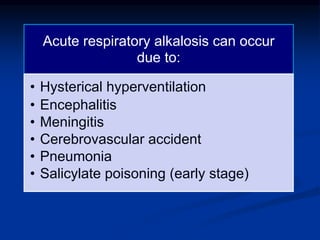 Acute respiratory alkalosis can occur
due to:
• Hysterical hyperventilation
• Encephalitis
• Meningitis
• Cerebrovascular accident
• Pneumonia
• Salicylate poisoning (early stage)
 