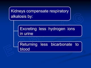 Kidneys compensate respiratory
alkalosis by:
Returning less bicarbonate to
blood
Excreting less hydrogen ions
in urine
 