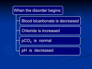 Blood bicarbonate is decreased
Chloride is increased
pCO2 is normal
pH is decreased
When the disorder begins:
 