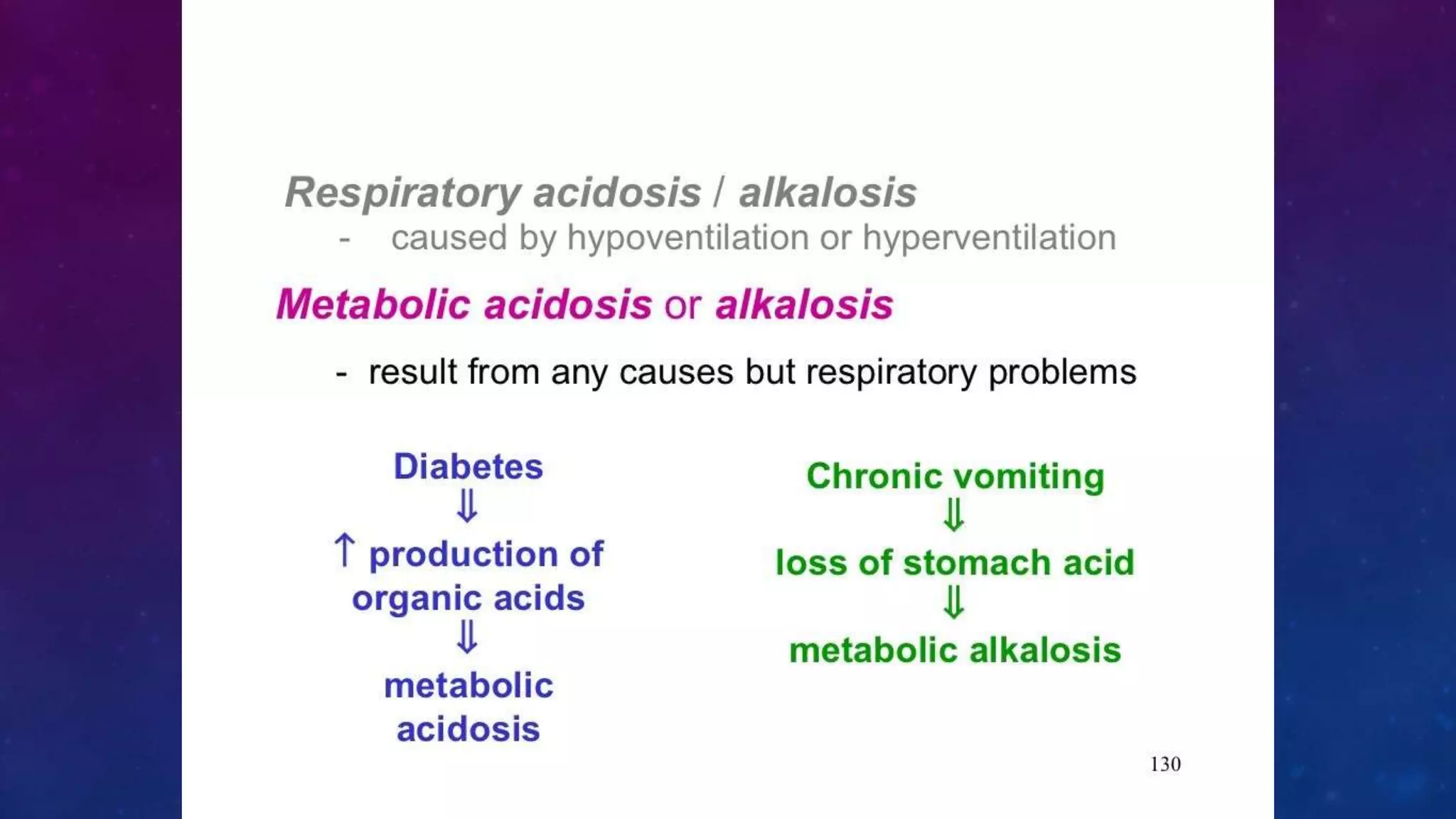 The Skeletal System Helps Maintain Acid-base Balance By ACID-BASE BALANCE.pptx