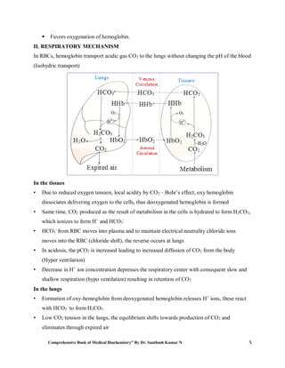 Acid-Base Balance and Regulation in Medical Biochemistry | PDF