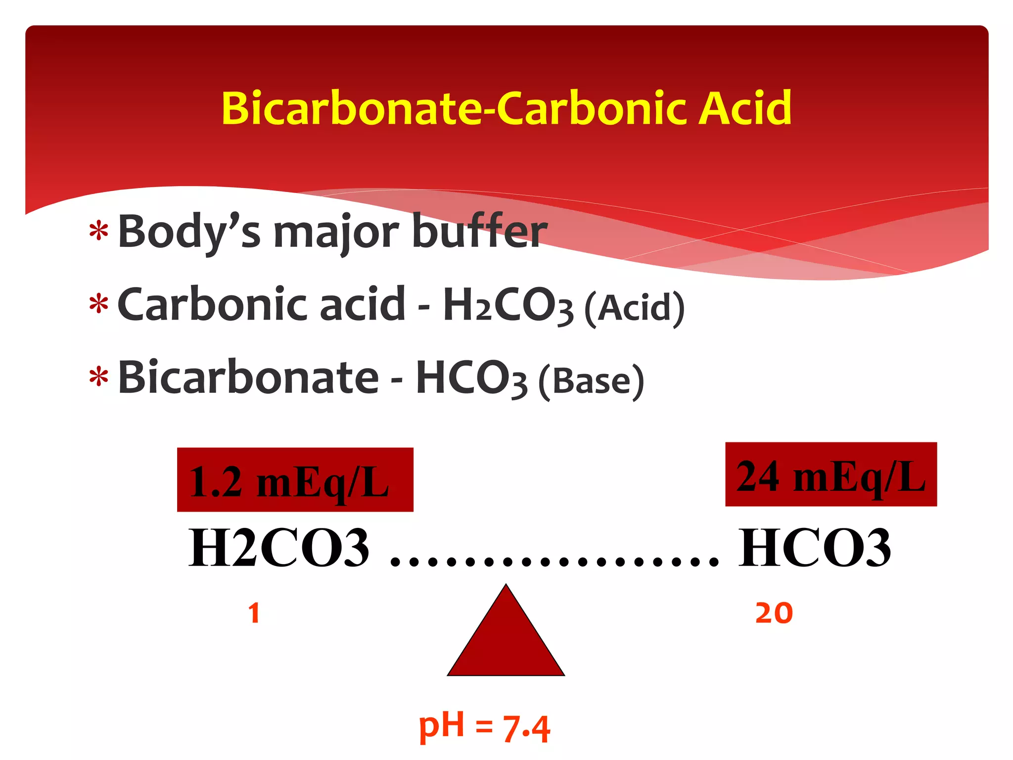 Body’s major buffer
Carbonic acid - H2CO3 (Acid)
Bicarbonate - HCO3 (Base)
1 20
pH = 7.4
Bicarbonate-Carbonic Acid
H2CO3 ……………… HCO3
24 mEq/L1.2 mEq/L
 