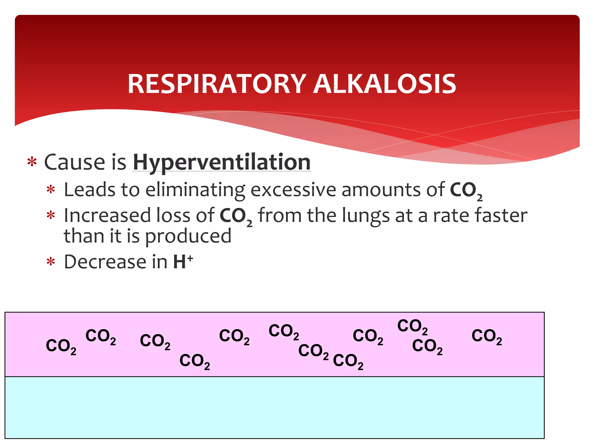  Cause is Hyperventilation
 Leads to eliminating excessive amounts of CO2
 Increased loss of CO2 from the lungs at a rate faster
than it is produced
 Decrease in H+
RESPIRATORY ALKALOSIS
CO2 CO2 CO2
CO2
CO2
CO2
CO2
CO2
CO2
CO2
CO2
CO2
 