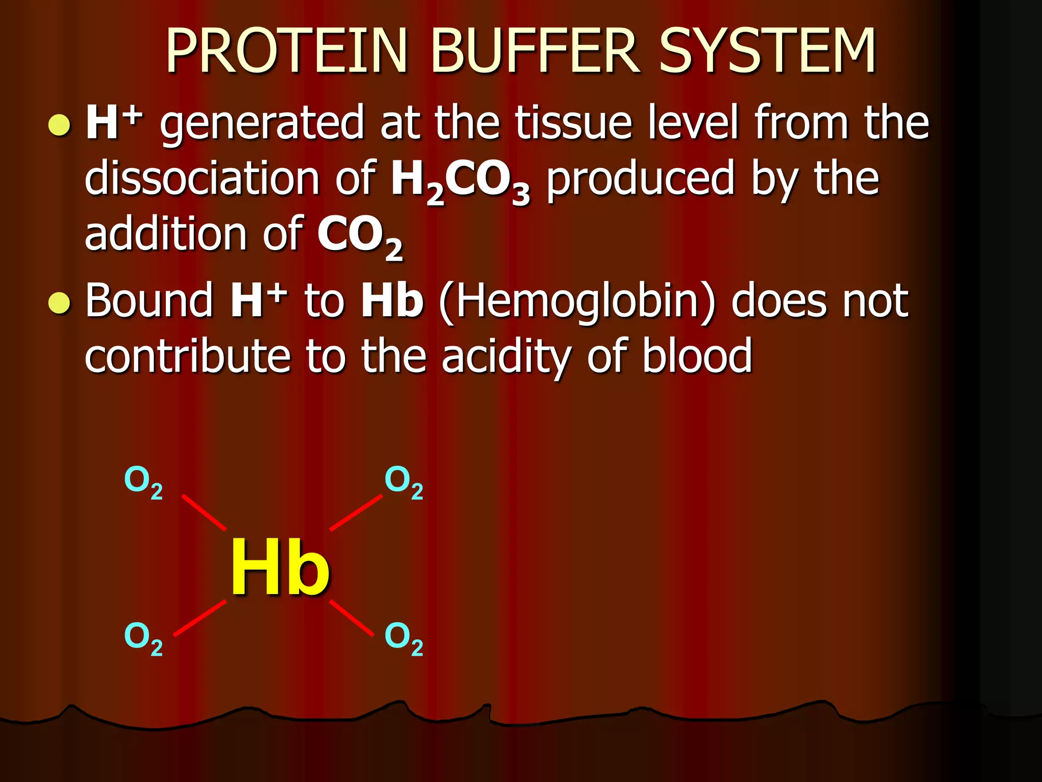 Acid Base Balance - Biochemistry of human homeostasis