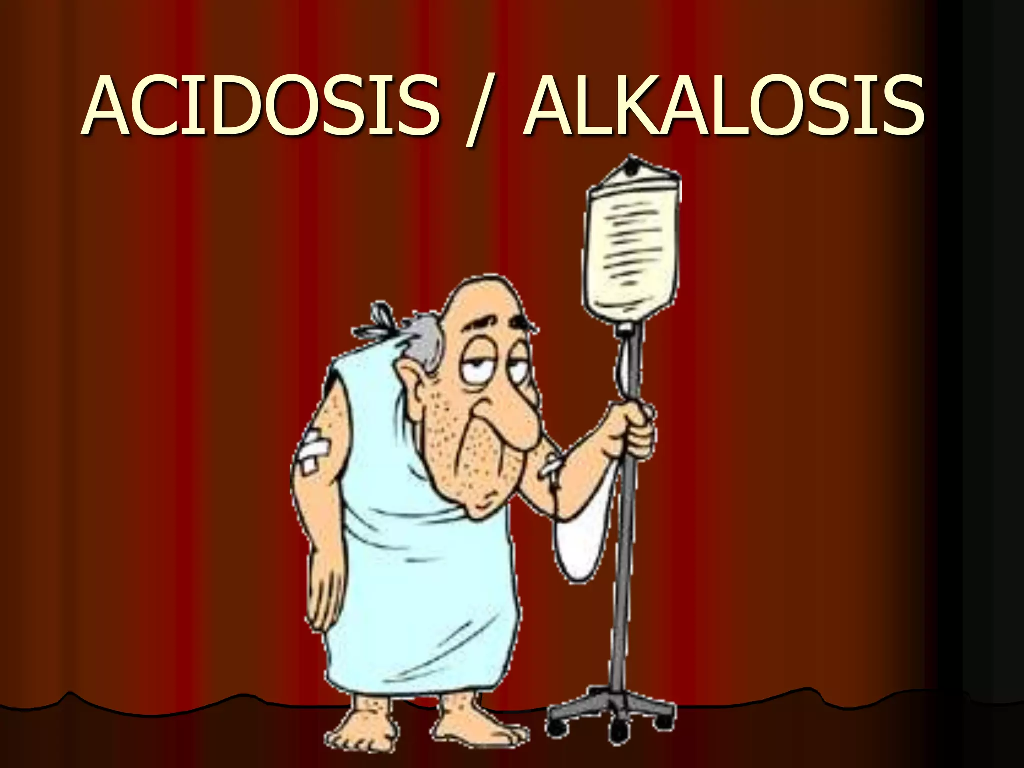 Acid Base Balance - Biochemistry of human homeostasis