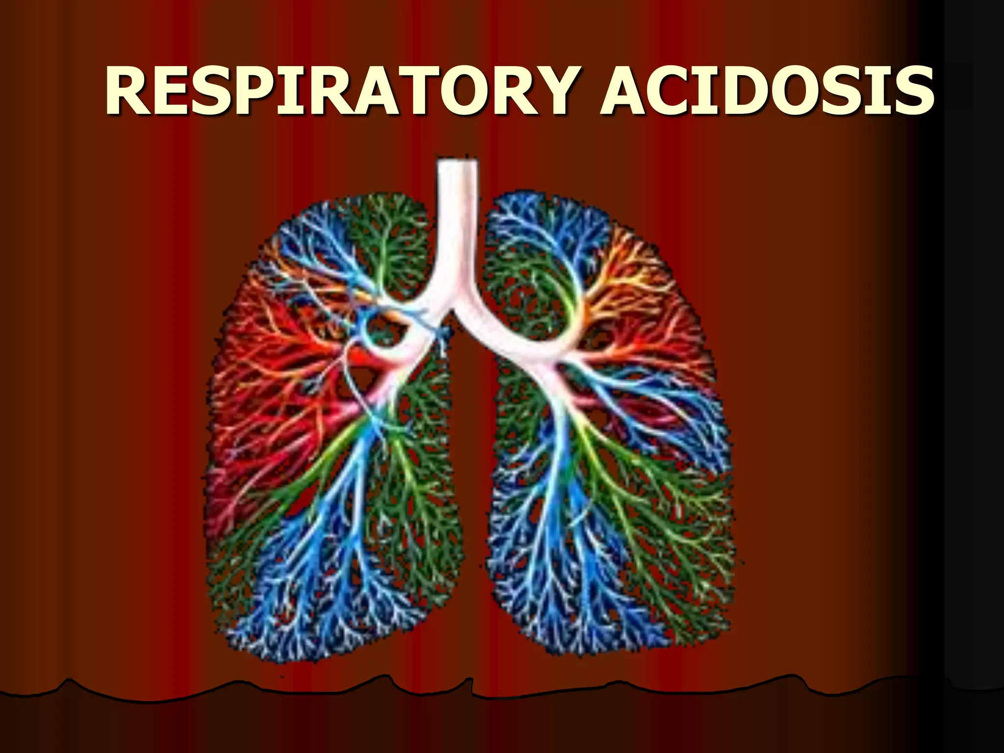 Acid Base Balance - Biochemistry of human homeostasis