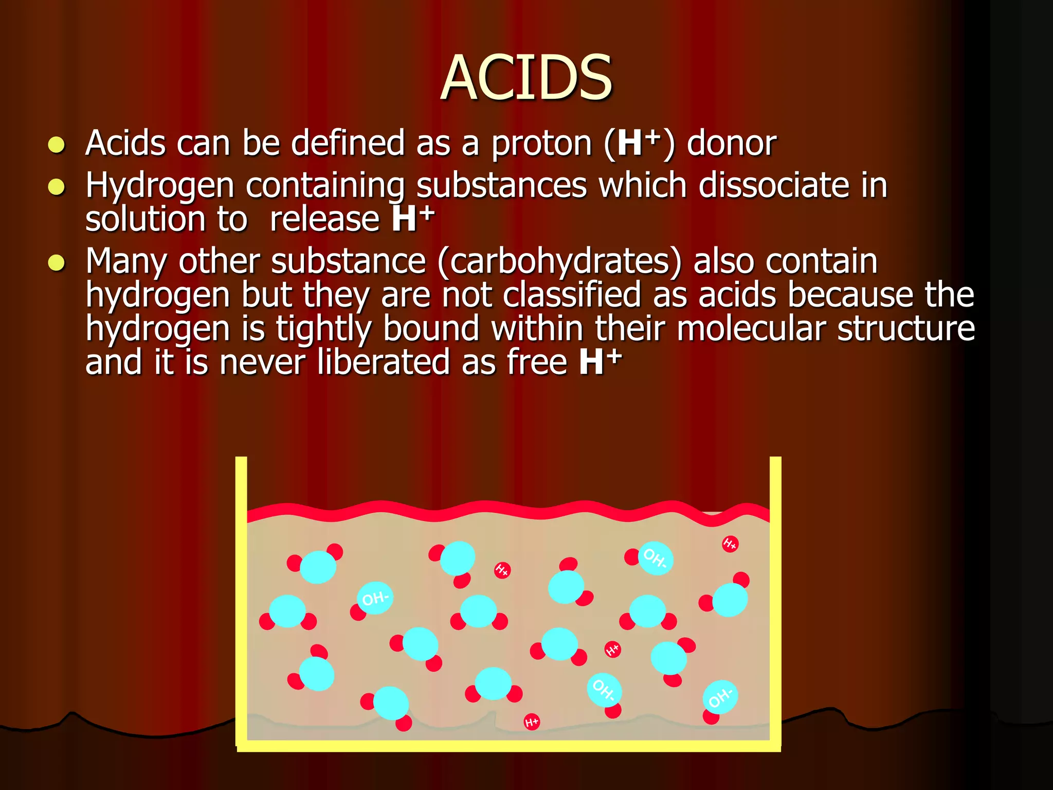 Acid Base Balance - Biochemistry of human homeostasis