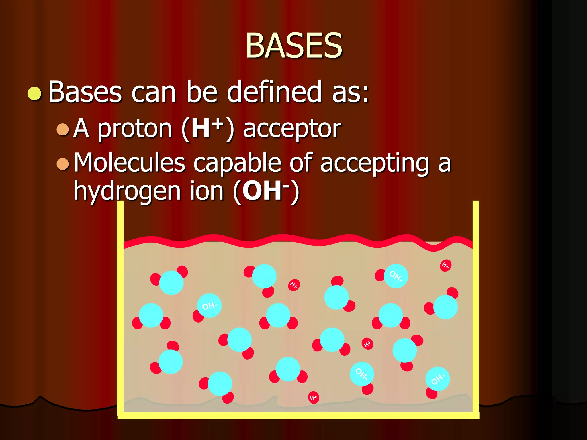 Acid Base Balance - Biochemistry of human homeostasis