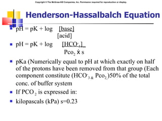 Acid base balance KUB by Dr. Samreena | PPT