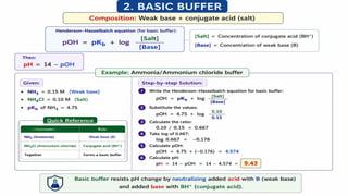 Acid-Base Chemistry and Buffer Systems in Pharmacy.pptx