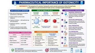 Acid-Base Chemistry and Buffer Systems in Pharmacy.pptx