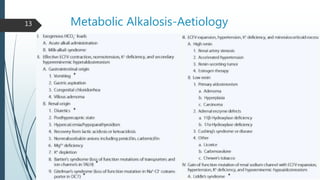 Metabolic Alkalosis-Aetiology
*
*
*
**
13
 