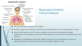 Respiratory Acidosis-
Clinical Features
 Vary according to severity and duration.
 Anxiety, dyspnoea, confusion, psychosis and hallucinations and may progress to coma.
 Sleep disturbances, loss of memory, daytime somnolence, personality changes,
impairment of coordination and motor disturbances such as tremor, myoclonic jerks, and
asterixis.
 Headaches, papilledema, abnormal reflexes and focal muscle weakness, are due to
vasoconstriction secondary to loss of the vasodilator effects of CO2.
9
 
