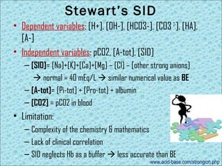 Stewart’s SID 
• Dependent variables: [H+], [OH-], [HCO3-], [CO3 2-], [HA], 
[A-] 
• Independent variables: pCO2, [A-tot], [SID] 
– [SID]= [Na]+[K]+[Ca]+[Mg] – [Cl] – [other strong anions] 
 normal = 40 mEq/L  similar numerical value as BE 
– [A-tot]= [Pi-tot] + [Pro-tot] + albumin 
– [CO2] = pCO2 in blood 
• Limitation: 
– Complexity of the chemistry & mathematics 
– Lack of clinical correlation 
– SID neglects Hb as a buffer  less accurate than BE 
www.acid-base.com/strongion.php 
 