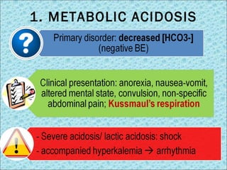 1. METABOLIC ACIDOSIS 
 