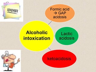 Alcoholic 
intoxication 
 