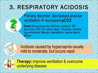 3. RESPIRATORY ACIDOSIS 
 