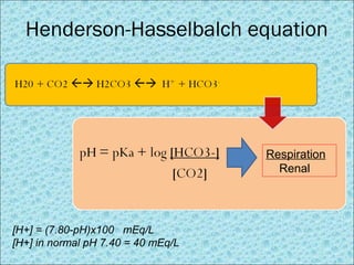 Henderson-Hasselbalch equation 
[H+] = (7.80-pH)x100 mEq/L 
[H+] in normal pH 7.40 = 40 mEq/L 
Respiration 
Renal 
 