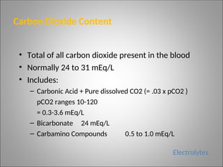 acid-base disorders.ppt acid-base disorders.ppt
