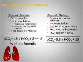 acid-base disorders.ppt acid-base disorders.ppt