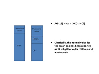 • AG (12) = Na+ - (HCO3
- + Cl-)
• Classically, the normal value for
the anion gap has been reported
as 12 mEq/l for older children and
adolescents.
Na+
Cl-
HCO3-
Unmeasured
anions
Unmeasured
cations
 