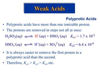Polyprotic Acids
• Polyprotic acids have more than one ionizable proton.
• The protons are removed in steps not all at once:
• It is always easier to remove the first proton in a
polyprotic acid than the second.
• Therefore, Ka1 > Ka2 > Ka3 etc.
Weak Acids
H2SO3(aq) H+(aq) + HSO3
-(aq) Ka1 = 1.7 x 10-2
HSO3
-(aq) H+(aq) + SO3
2-(aq) Ka2 = 6.4 x 10-8
 