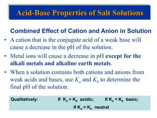 Combined Effect of Cation and Anion in Solution
• A cation that is the conjugate acid of a weak base will
cause a decrease in the pH of the solution.
• Metal ions will cause a decrease in pH except for the
alkali metals and alkaline earth metals.
• When a solution contains both cations and anions from
weak acids and bases, use Ka and Kb to determine the
final pH of the solution.
Acid-Base Properties of Salt Solutions
Qualitatively: If Ka > Kb acidic; If Ka < Kb basic;
If Ka = Kb neutral
 