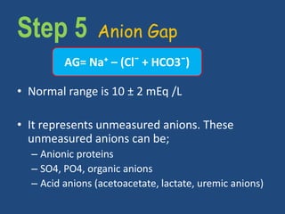 Interpretation of the Arterial Blood Gas analysis | PPTX