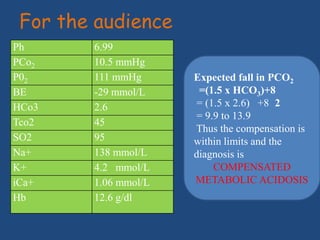 Tco2 In Blood Interpretation of the Arterial Blood Gas analysis | PPTX