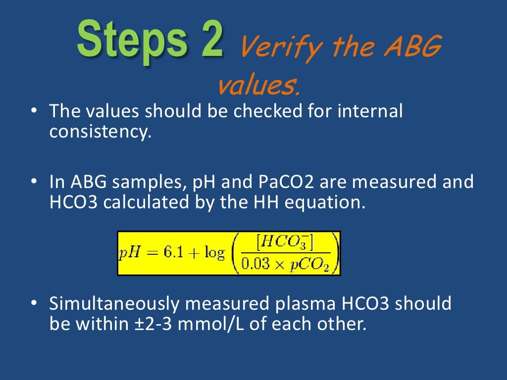 Interpretation of the Arterial Blood Gas analysis
