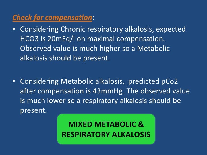 Interpretation of the Arterial Blood Gas analysis