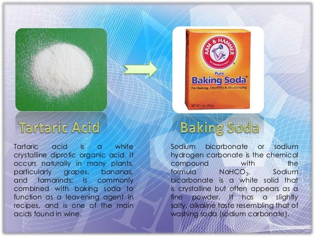 Acid Base Reaction