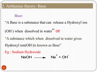 Base Substance Acid-bases-buffers.pdf