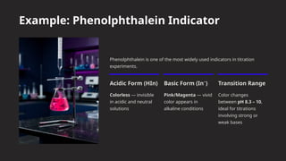 Comprehensive Year 11 Chemistry Guide to pH and Acid-Base Indicators | PPTX