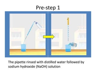 Pre-step 1
The pipette rinsed with distilled water followed by
sodium hydroxide (NaOH) solution
 
