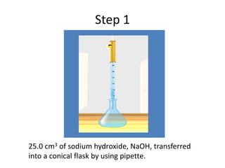 Step 1
25.0 cm3 of sodium hydroxide, NaOH, transferred
into a conical flask by using pipette.
 