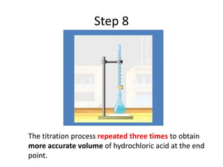Step 8
The titration process repeated three times to obtain
more accurate volume of hydrochloric acid at the end
point.
 