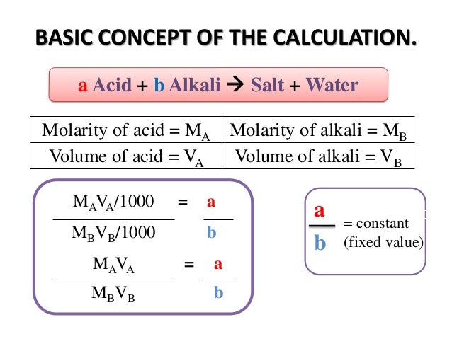 titration calculation