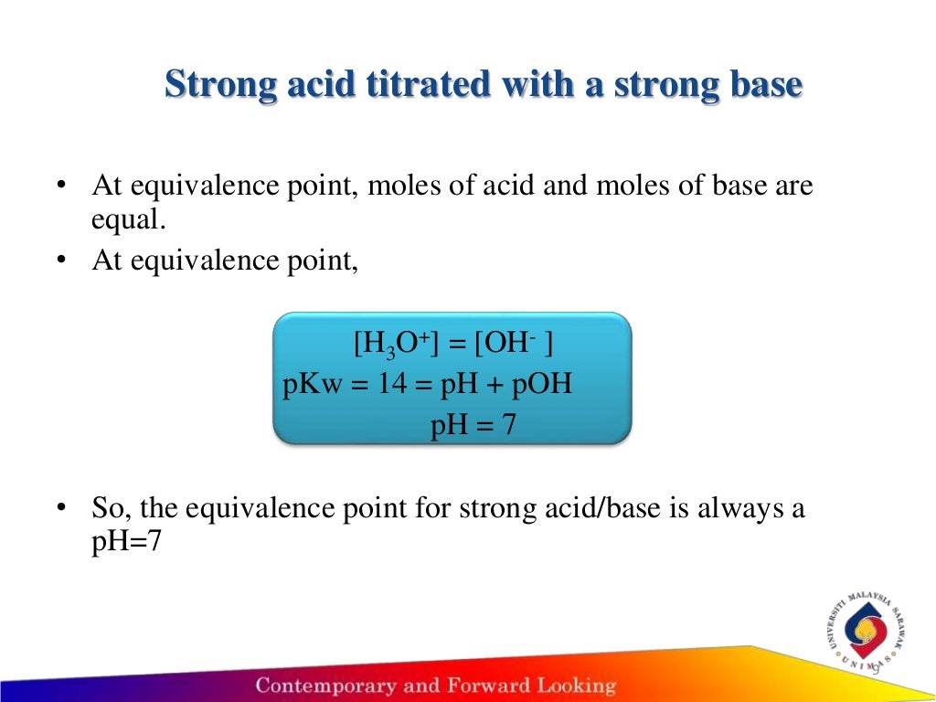 Acid Base Titration Calculation