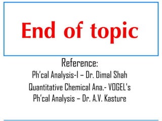 Acid-Base Titration  _  Pharmaceutical Analysis  _ B. Pharmacy _ Amit Z Chaudhari