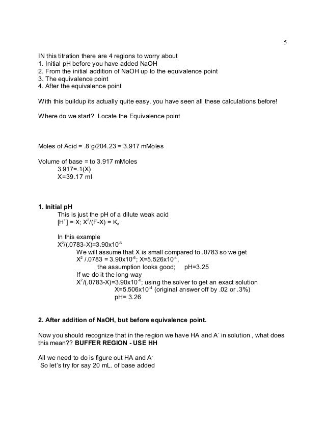 Acid base titrations