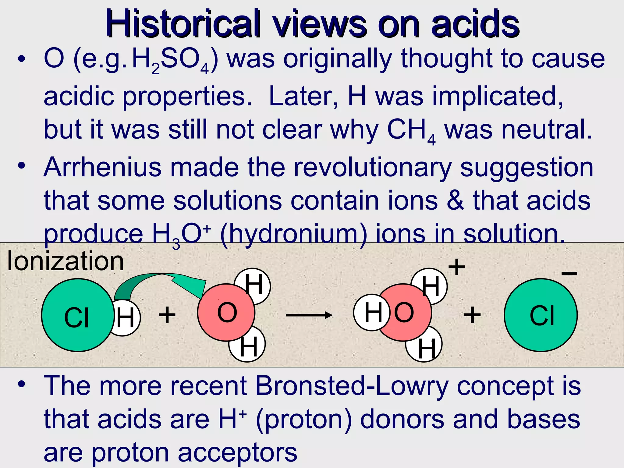 Acid bronsted PPT