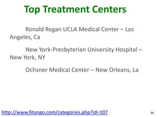 Top Treatment Centers
        Ronald Regan UCLA Medical Center – Los
   Angeles, Ca
        New York-Presbyterian University Hospital –
   New York, NY
         Ochsner Medical Center – New Orleans, La




http://www.fitango.com/categories.php?id=107          36
 