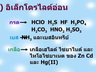 2)  อิเล็กโตรไลต์อ่อน กรด HClO  H 2 S  HF  H 3 PO 4   H 2 CO 3   HNO 2  H 2 SO 3 เบส NH 3   และเบสอินทรีย์ เกลือ เกลือเฮไลด์ ไซยาไนด์ และไทโอไซยาเนต ของ  Zn Cd  และ  Hg(II) 