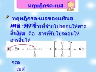 ทฤษฎีกรด - เบสของเบรินสเตด  -  ลาวรี  กรด  เบส เบส   คือ  สารที่รับโปรตอนให้สารอื่นได้ กรด   คือ  สารที่จ่ายโปรตอนให้สารอื่นได้ ทฤษฎีกรด - เบส 