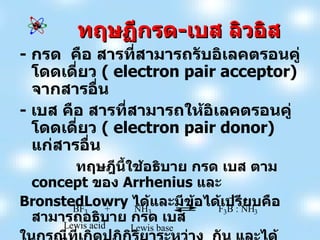 ทฤษฏีกรด - เบส ลิวอิส   -  กรด  คือ สารที่สามารถรับอิเลคตรอนคู่โดดเดี่ยว  (  electron pair acceptor)  จากสารอื่น -  เบส คือ สารที่สามารถให้อิเลคตรอนคู่โดดเดี่ยว  (  electron pair donor)  แก่สารอื่น ทฤษฎีนี้ใช้อธิบาย กรด เบส ตาม  concept  ของ  Arrhenius  และ  BronstedLowry  ได้และมีข้อได้เปรียบคือสามารถอธิบาย กรด เบส  ในกรณีที่เกิดปฏิกิริยาระหว่าง  กัน และได้สารประกอบที่มีพันธะ โควาเลนซ์ เช่น 