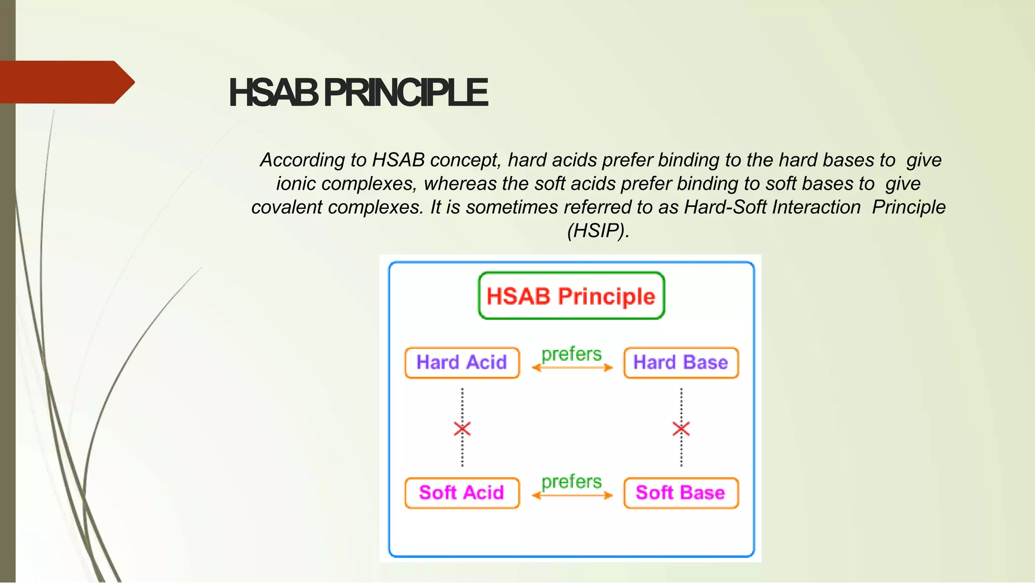 HSABPRINCIPLE
According to HSAB concept, hard acids prefer binding to the hard bases to give
ionic complexes, whereas the soft acids prefer binding to soft bases to give
covalent complexes. It is sometimes referred to as Hard-Soft Interaction Principle
(HSIP).
 
