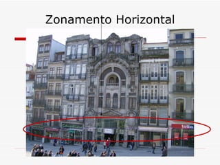 Zonamento Horizontal
 